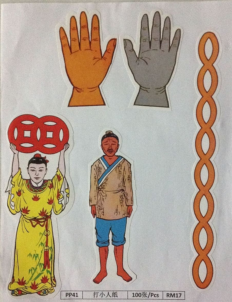 Original image